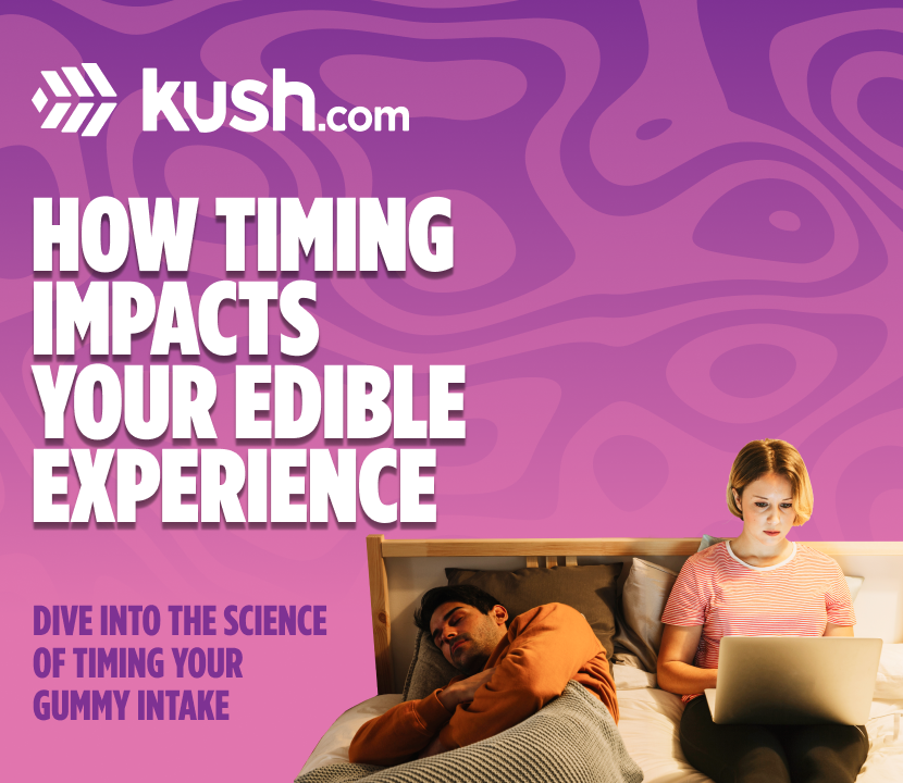 How Timing Impacts Your Edible Experience|Kush.com